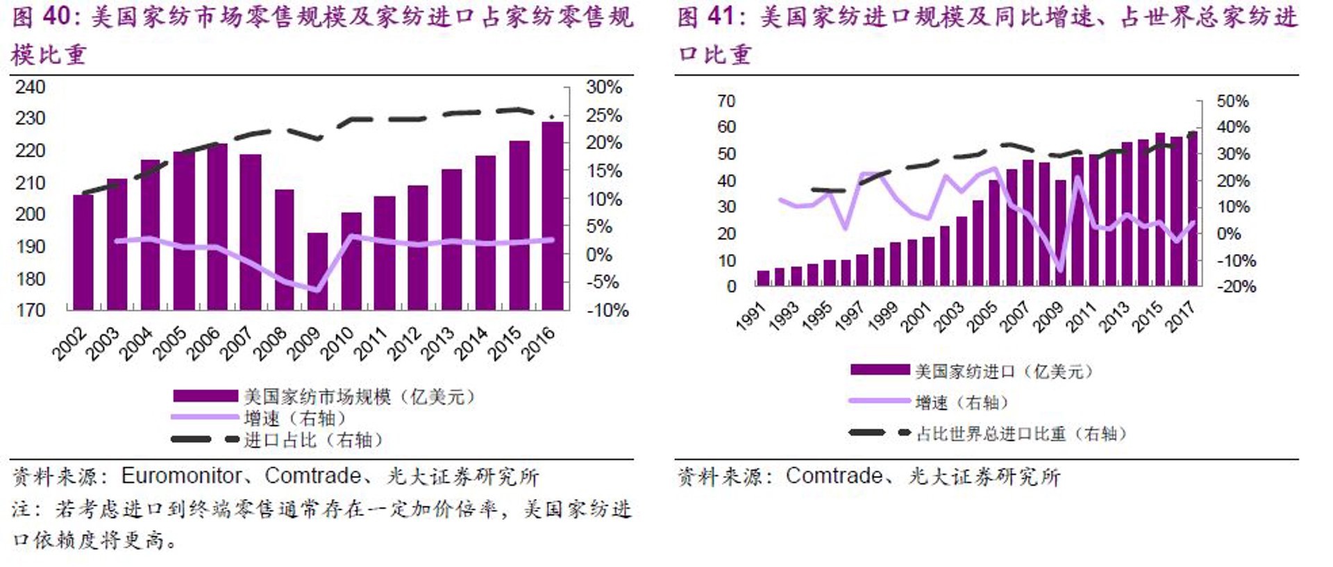 柏瑞莱商贸